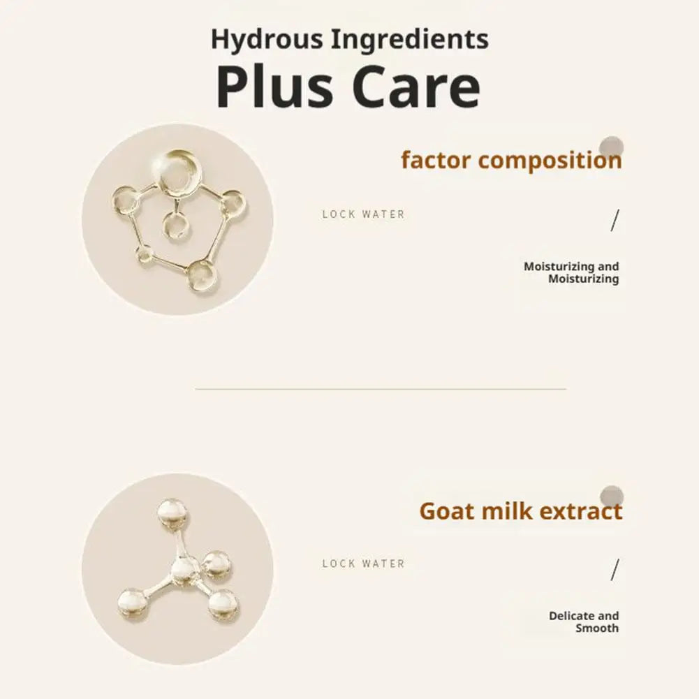Goat Milk Moisturizing Body Cream