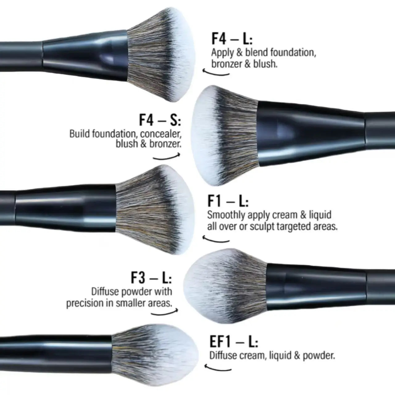 5-Piece Professional Makeup Brush Set